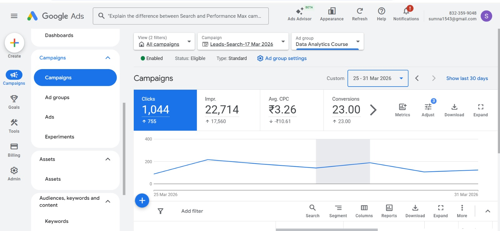 Data Analytics Course — Lead Gen Search Campaign